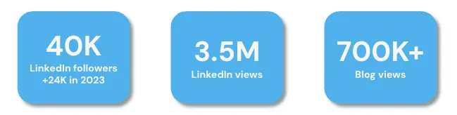 "boxes showing key stats"